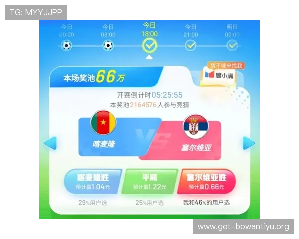世界杯竞猜方法全攻略教你科学分析赛况提升竞猜成功率