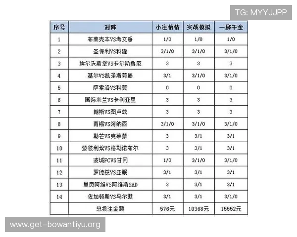 中国足彩官网资讯平台提供权威数据与专业分析帮助玩家提升投注策略