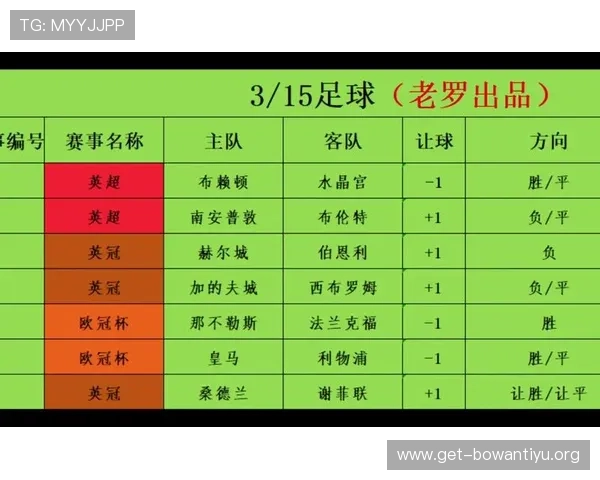 足彩网竞彩足球体育彩票最新玩法介绍及规则详解帮助新手快速入门的实用指南
