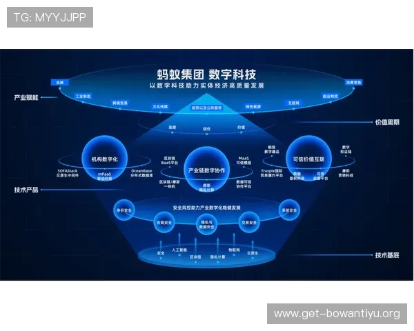 合思达体育官网：如何通过合思达平台实现企业数字化转型与业务增长